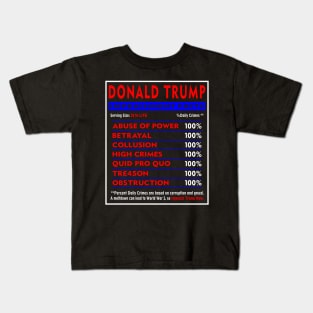 Impeachment Facts Kids T-Shirt